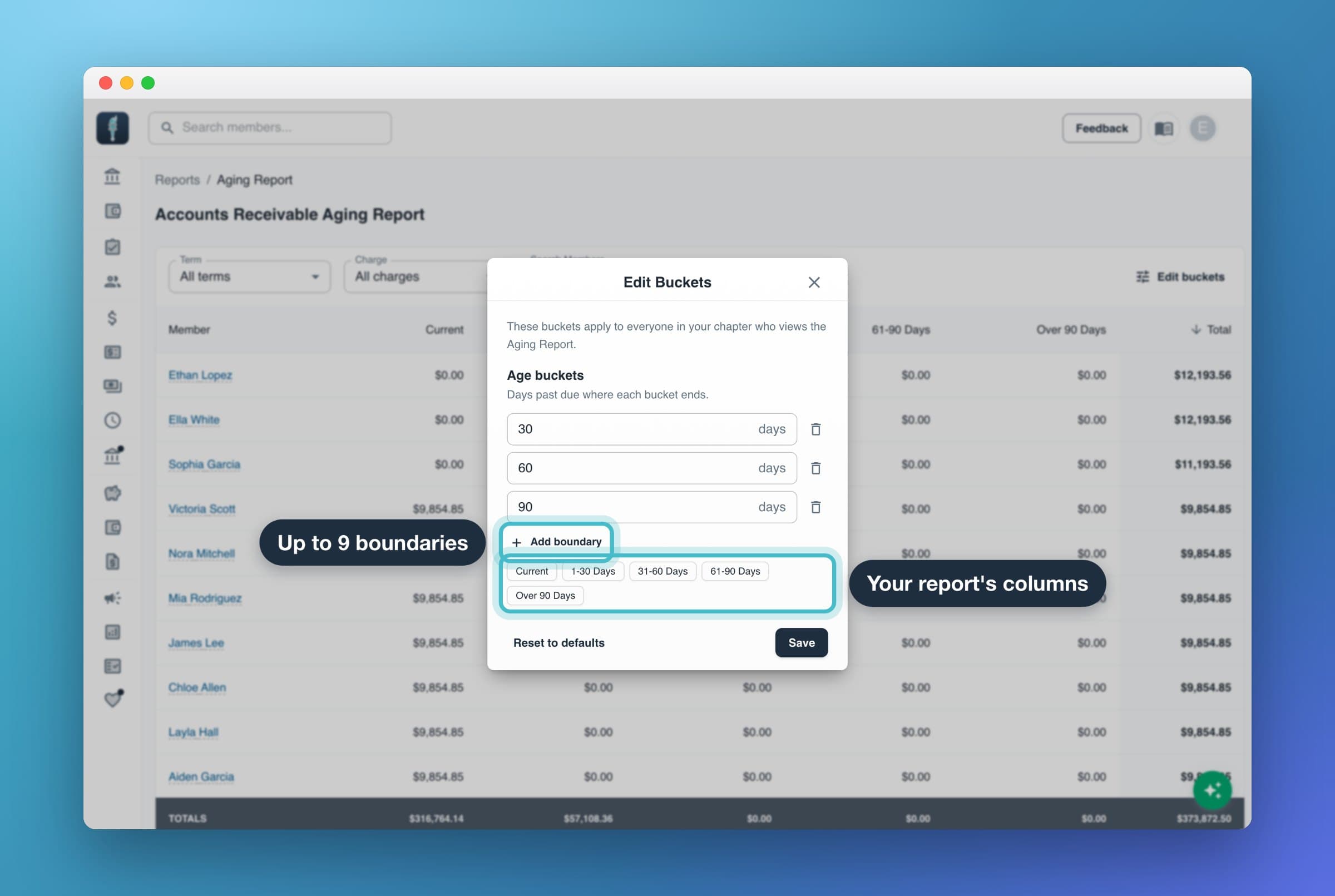 The Edit Buckets dialog on the Aging report: boundaries at 30, 60 and 90 days, Add boundary, and a preview of the report's columns.